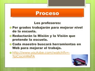 Proceso
Los profesores:
 Por grados trabajarán para mejorar nivel
de la escuela.
 Redactarán la Misión y la Visión que
pretende la escuela.
 Cada maestro buscará herramientas en
Web para mejorar el trabajo.
 http://www.youtube.com/watch?v=-
YpCocmWxPA
 
