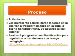 Proceso
 Actividades:
 Los profesores determinarán la forma en la
que van a trabajar tomando en cuenta la
Teoría Constructivista. De acuerdo al link
anterior
 Realizará por grados una Planificación para
regularizar a los alumnos con rezago
pedagógico.
http://www.youtube.com/watch?v=3F04-bDusxc
 