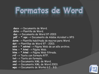 docx  --> Documento de Word.  dotx  --> Plantilla de Word.  doc  --> Documento de Word 97-2003  pdf - *.xps  --> Documento de Adobe Acrobat o XPS  dotm  --> Plantilla habilitada de macros para Word.  dot  --> Plantillas de Word 97 - 2003.  mht - *.mhtml  --> Página Web de un sólo archivo.  htm - *.html  --> Página Web.  htm - *.html  --> Página Web filtrada.  rtf  --> Texto con formato RTF.  txt  --> Texto sin formato.  xml  --> Documento XML de Word.  xml  --> Documento XML de Word 2003.  wps  --> Documento de Works 6.0 - 9.0.  