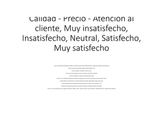 Calidad - Precio - Atención al
cliente, Muy insatisfecho,
Insatisfecho, Neutral, Satisfecho,
Muy satisfecho
¿Cuál es tu número de identificación? (Debe ser un número entero mayor a 9999 sin puntos ni caracteres especiales), Respuesta corta
¿Cuál es tu fecha de nacimiento? (Formato: dd/mm/aaaa), Fecha
¿Cuál es tu género?, Masculino, Femenino, Otro
¿Cuál es tu nivel de estudios?, Primaria, Secundaria, Universitario, Posgrado
¿Cuál es tu estado civil?, Soltero, Casado, Divorciado, Viudo
¿Cuáles son tus pasatiempos? (Selecciona todos los que apliquen), Leer, Viajar, Hacer deporte, Cocinar, Escuchar música
¿Cómo calificarías tu experiencia con nuestros productos?, Muy mala, Mala, Regular, Buena, Muy buena
¿Qué tan probable es que recomiendes nuestros productos a un amigo?, Escala numérica, 1 a 10
¿Cuáles de los siguientes productos has comprado?, ProductoA, ProductoB, ProductoC, ProductoD
¿Cuál es tu nivel de satisfacción con los siguientes aspectos? Calidad - Precio - Atención al cliente, Muy insatisfecho, Insatisfecho, Neutral, Satisfecho, Muy satisfecho
 