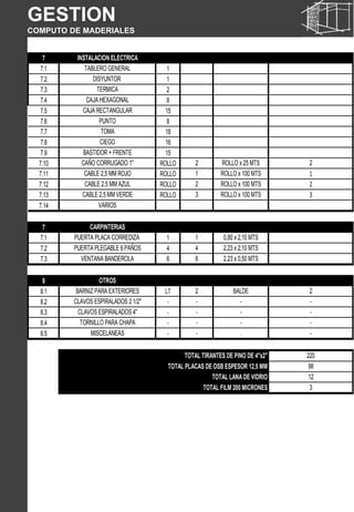 GESTION
COMPUTO DE MADERIALES
 