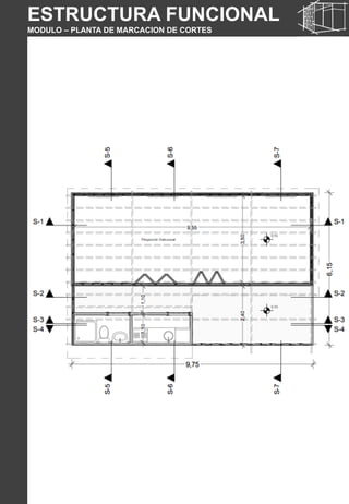ESTRUCTURA FUNCIONAL
MODULO – PLANTA DE MARCACION DE CORTES
 