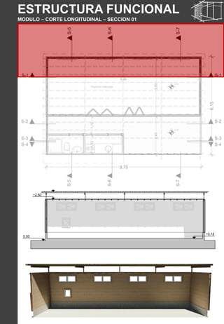 ESTRUCTURA FUNCIONAL
MODULO – CORTE LONGITUDINAL – SECCION 01
 