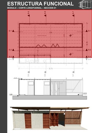 ESTRUCTURA FUNCIONAL
MODULO – CORTE LONGITUDINAL – SECCION 01
 