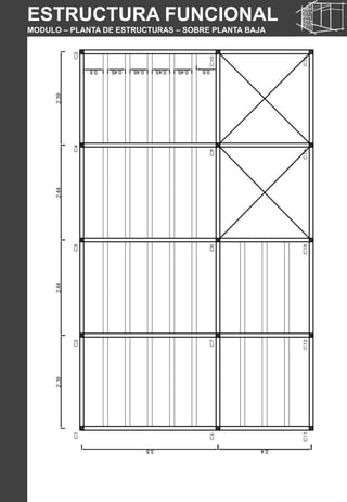 ESTRUCTURA FUNCIONAL
MODULO – PLANTA DE ESTRUCTURAS – SOBRE PLANTA BAJA
 