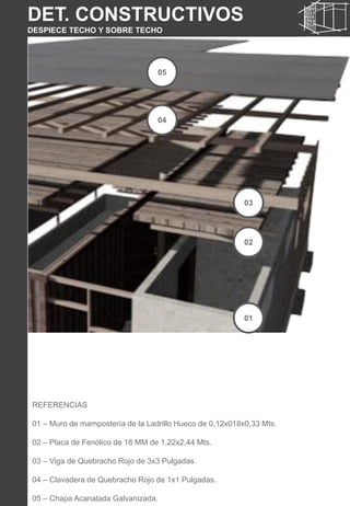 DET. CONSTRUCTIVOS
DESPIECE TECHO Y SOBRE TECHO
REFERENCIAS
01 – Muro de mampostería de la Ladrillo Hueco de 0,12x018x0,33 Mts.
02 – Placa de Fenólico de 18 MM de 1,22x2,44 Mts.
03 – Viga de Quebracho Rojo de 3x3 Pulgadas.
04 – Clavadera de Quebracho Rojo de 1x1 Pulgadas.
05 – Chapa Acanalada Galvanizada.
01
02
03
04
05
 