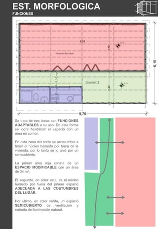 Se trata de tres áreas con FUNCIONES
ADAPTABLES a su uso. De esta forma
se logra flexibilizar el espacio con un
área en común.
En esta zona del norte se acostumbra a
tener el núcleo húmedo por fuera de la
vivienda, por lo tanto se lo unió por un
semicubierto.
La primer área roja consta de un
ESPACIO MODIFICABLE con un área
de 34 m².
El segundo, en color azul, es el núcleo
húmedo por fuera del primer espacio
ADECUADA A LAS COSTUMBRES
DEL LUGAR.
Por ultimo, en color verde, un espacio
SEMICUBIERTO de ventilación y
entrada de iluminación natural.
EST. MORFOLOGICA
FUNCIONES
 