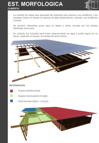- La cubierta de chapa esta separada del cielorraso para generar una ventilación y así
mantener fresco el módulo en épocas de altas temperaturas, creando una ventilación
cruzada.
- Se tomaron volúmenes puros para su rápido y eficaz montaje por los propios
habitantes de la zona.
- Su cubierta fue inclinada para evitar estancamiento de agua y poder lograr en un
futuro, mediante un tanque, la recolección de la misma.
EST. MORFOLOGICA
CUBIERTA
REFERENCIAS
- Espacio Multifuncional
- Espacio Semicubierto (Fuelle)
- Área Húmeda (Baño – Cocina)
 
