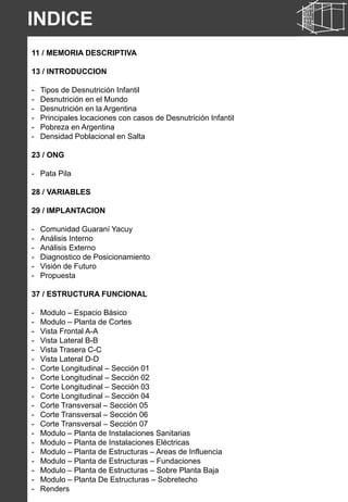 INDICE
11 / MEMORIA DESCRIPTIVA
13 / INTRODUCCION
- Tipos de Desnutrición Infantil
- Desnutrición en el Mundo
- Desnutrición en la Argentina
- Principales locaciones con casos de Desnutrición Infantil
- Pobreza en Argentina
- Densidad Poblacional en Salta
23 / ONG
- Pata Pila
28 / VARIABLES
29 / IMPLANTACION
- Comunidad Guaraní Yacuy
- Análisis Interno
- Análisis Externo
- Diagnostico de Posicionamiento
- Visión de Futuro
- Propuesta
37 / ESTRUCTURA FUNCIONAL
- Modulo – Espacio Básico
- Modulo – Planta de Cortes
- Vista Frontal A-A
- Vista Lateral B-B
- Vista Trasera C-C
- Vista Lateral D-D
- Corte Longitudinal – Sección 01
- Corte Longitudinal – Sección 02
- Corte Longitudinal – Sección 03
- Corte Longitudinal – Sección 04
- Corte Transversal – Sección 05
- Corte Transversal – Sección 06
- Corte Transversal – Sección 07
- Modulo – Planta de Instalaciones Sanitarias
- Modulo – Planta de Instalaciones Eléctricas
- Modulo – Planta de Estructuras – Areas de Influencia
- Modulo – Planta de Estructuras – Fundaciones
- Modulo – Planta de Estructuras – Sobre Planta Baja
- Modulo – Planta De Estructuras – Sobretecho
- Renders
 