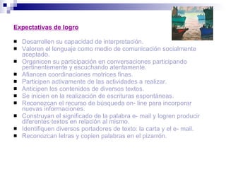 Expectativas de logro Desarrollen su capacidad de interpretación. Valoren el lenguaje como medio de comunicación socialmente aceptado. Organicen su participación en conversaciones participando pertinentemente y escuchando atentamente. Afiancen coordinaciones motrices finas. Participen activamente de las actividades a realizar. Anticipen los contenidos de diversos textos. Se inicien en la realización de escrituras espontáneas. Reconozcan el recurso de búsqueda on- line para incorporar nuevas informaciones. Construyan el significado de la palabra e- mail y logren producir diferentes textos en relación al mismo. Identifiquen diversos portadores de texto: la carta y el e- mail. Reconozcan letras y copien palabras en el pizarrón. 