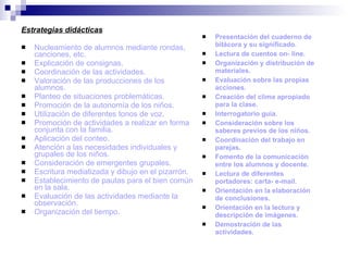 Estrategias didácticas Nucleamiento de alumnos mediante rondas, canciones, etc. Explicación de consignas. Coordinación de las actividades. Valoración de las producciones de los alumnos. Planteo de situaciones problemáticas. Promoción de la autonomía de los niños. Utilización de diferentes tonos de voz. Promoción de actividades a realizar en forma conjunta con la familia. Aplicación del conteo. Atención a las necesidades individuales y grupales de los niños. Consideración de emergentes grupales. Escritura mediatizada y dibujo en el pizarrón. Establecimiento de pautas para el bien común en la sala. Evaluación de las actividades mediante la observación. Organización del tiempo. Presentación del cuaderno de bitácora y su significado. Lectura de cuentos on- line. Organización y distribución de materiales. Evaluación sobre las propias acciones. Creación del clima apropiado para la clase. Interrogatorio guía. Consideración sobre los saberes previos de los niños. Coordinación del trabajo en parejas. Fomento de la comunicación entre los alumnos y docente. Lectura de diferentes portadores: carta- e-mail. Orientación en la elaboración de conclusiones. Orientación en la lectura y descripción de imágenes. Demostración de las actividades. 