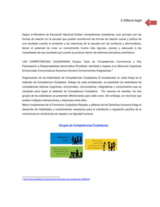 3.3 Marco legal
                                                                                                           14



Según el Ministerio de Educación Nacional Existen competencias ciudadanas cuyo principio son las
formas de relación en la escuela que pueden transformar las formas de relación social y política de
una sociedad cuando el ambiente y las relaciones de la escuela son de confianza y democráticas,
tienen el potencial de crear un conocimiento mucho más riguroso, preciso y adecuado a las
necesidades de esa sociedad que cuando se produce dentro de sistemas educativos autoritarios.


LAS COMPETENCIAS CIUDADANAS Grupos Tipos de Competencias Convivencia y Paz
Participación y Responsabilidad democrática Pluralidad, identidad y respeto a la diferencia Cognitivas
                                                                               6
Emocionales Comunicativas Derechos Humano Conocimientos Integradoras.

Organización de los Estándares de Competencias Ciudadanas El encabezado en cada franja es el
estándar de Competencia Ciudadana. Debajo de cada encabezado, se presentan los estándares de
competencias básicas (cognitivas, emocionales, comunicativas, integradoras y conocimiento) que se
necesitan para lograr el estándar de Competencia Ciudadana.            Por razones de claridad, los tres
grupos de los estándares se presentan diferenciados para cada curso. Sin embargo, se reconoce que
existen múltiples intersecciones y relaciones entre ellos.
Marco fundamental de la Formación Ciudadana Respeto y defensa de los Derechos humanos Exige el
desarrollo de habilidades y conocimientos necesarios para la orientación y regulación pacífica de la
convivencia en condiciones de respeto a la dignidad humana.




6 http://www.slideshare.net/ingmaryr/competencias-ciudadanas-3090239
 
