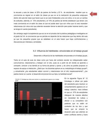 la escuela y aula de clase; el 20% de padres de familia y 23 % de estudiantes resaltan que su
                                                                                                               40
convivencia es regular en el salón de clases ya que se ve la realización de pequeños subgrupos
dentro del aula del clase que hacen que no se vean fortalecidos unos con otros, si no con un cambio
de actitudes, además, el 12% estudiantes y el 10% de padres de familia establecen que tienen una
mala convivencia en el salón de clase al cual se puede decir que son niños que no solo necesitan
relacionarse con otros sino que además necesitan llamar la atención para poder hacerse sentir y que
se tenga en cuenta (estudiante).

Sin embargo según la experiencia que se vio en el proceso de la práctica pedagógica investigativa en
el grado de 5-4, la convivencia que se percibe es depende de las relaciones que hay dentro del aula
ya que los pequeños grupos que se estableen en el aula hacen que haya confrontaciones y
discusiones por intereses y amistades.




                           6.3 Influencia de habilidades emocionales en el trabajo grupal

                            Desarrollo e influencia de las habilidades emocionales en el trabajo grupal.

Tanto en el aula de aula de clase como por fuera del contexto escolar es indispensable saber
comunicarnos, relacionarnos y trabajar con el otro, pues es a partir de ahí donde se aprende a
compartir, conocer a los demás en su forma de pensar y opinar, y de cómo es posible propiciar un
espacio de apoyo e interacción. ¿Será que los docentes aplican en su metodología el trabajo grupal?;
y actualmente ¿los estudiantes saben convivir y relacionarse con el otro respetuosamente?, ¿los
padres tienen en cuenta el desarrollo emocional de sus hijos, la habilidad social?

                                                                       En la siguiente Figura N° 12
                                                                       Estrategia a utilizar por parte
                                                                       del estudiante para resolver un
                                                                       comportamiento agresivo en un
                                                                       trabajo colectivo, hace énfasis
                                                                       en que un 57% de estudiantes
                                                                       dialoguen de manera afectiva
                                                                       sin necesidad de rudeza y
                                                                       afectar a su compañero con
                                                                       palabras      que    no    estén   en
                                                                       contextos de los dos y que
                                                                       hacen      que      se    empore   la
                                                                       situación para que además se
                                                                       eviten conflictos dentro y fuera
 