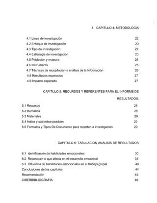 II

                                                   4. CAPITULO 4: METODOLOGIA


   4.1 Línea de investigación                                               23
   4.2 Enfoque de investigación                                             23
   4.3 Tipo de investigación                                                23
   4.4 Estrategia de investigación                                          23
   4.5 Población y muestra                                                 25
   4.6 Instrumento                                                          25
   4.7 Técnicas de recopilación y análisis de la información                26
   4.8 Resultados esperados                                                27
   4.9 Impacto esperado                                                    27


                 CAPITULO 5: RECURSOS Y REFERENTES PARA EL INFORME DE

                                                                   RESULTADOS.

5.1 Recursos                                                               28
5.2 Humanos                                                                28
5.3 Materiales                                                             29
5.4 Índice y subíndice posibles                                            29
5.5 Formatos y Tipos De Documento para reportar la investigación           29




                          CAPITULO 6: TABULACION ANALISIS DE RESULTADOS


6.1 identificación de habilidades emocionales                               30
6.2 Reconocer lo que afecta en el desarrollo emocional                     33
6.3 Influencia de habilidades emocionales en el trabajo grupal              40
Conclusiones de los capítulos                                               44
Recomendación                                                              45
CIBERBIBLIOGRAFIA                                                          46
 
