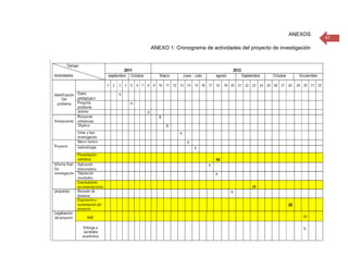 ANEXOS
                                                                   47

ANEXO 1: Cronograma de actividades del proyecto de investigación
 