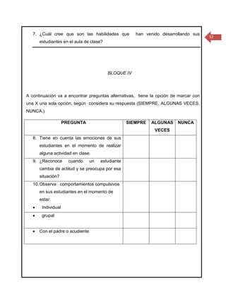 7. ¿Cuál cree que son las habilidades que           han venido desarrollando sus
                                                                                      52
       estudiantes en el aula de clase?




                                          BLOQUE IV




A continuación va a encontrar preguntas alternativas, tiene la opción de marcar con
una X una sola opción, según considera su respuesta (SIEMPRE, ALGUNAS VECES,
NUNCA.)

                     PREGUNTA                       SIEMPRE   ALGUNAS    NUNCA
                                                               VECES
   8. Tiene en cuenta las emociones de sus
       estudiantes en el momento de realizar
       alguna actividad en clase.
   9. ¿Reconoce        cuando     un   estudiante
       cambia de actitud y se preocupa por esa
       situación?
   10. Observa comportamientos compulsivos
       en sus estudiantes en el momento de
       estar:
       Individual
       grupal


      Con el padre o acudiente
 