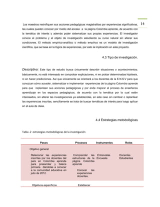 Los maestros resinifiquen sus acciones pedagógicas magistralitas por experiencias significativas,      14
las cuales pueden conocer por medio del acceso a la página Colombia aprende, de acuerdo con
la temática de interés y además poder sistematizar sus propias experiencias. El investigador
conoce el problema y el objeto de investigación estudiando su curso natural sin alterar sus
condiciones. El método empírico-analítico o método empírico es un modelo de investigación
científica, que se basa en la lógica de experiencias, por esto la implicación en este proyecto.


                                                                      4.3 Tipo de investigación.


Descriptiva: Este tipo de estudio busca únicamente describir situaciones o acontecimientos;
básicamente, no está interesado en comprobar explicaciones, ni en probar determinadas hipótesis,
ni en hacer predicciones. Así que únicamente se orientará a los docentes de la E.N.S.V para que
conozcan cómo acceder, sistematizar e implementar experiencias de la página Colombia aprende
para que replanteen sus acciones pedagógicas y por ende mejorar el proceso de enseñanza
aprendizaje en los espacios pedagógicos, de acuerdo con la temática por la cual estén
interesados, sin alterar las investigaciones ya establecidas, en este caso sin cambiar o replantear
las experiencias inscritas, sencillamente se trata de buscar temáticas de interés para luego aplicar
en el aula de clase.




                                                                 4.4 Estrategias metodológicas


Tabla .2 estrategias metodológicas de la investigación


               Pasos                          Procesos           Instrumentos              Roles

      Objetivo general

       Relacionar las experiencias           Comprender las Entrevistas               Docentes
       inscritas por los docentes del       estructuras de la Encuesta                Estudiantes
       país en Colombia aprende             página Colombia
       para preescolar y básica             aprende
       primaria dándolas a conocer
       a la comunidad educativa en              Conocer    las
       julio de 2012.                           experiencias
                                                docentes.


        Objetivos específicos                    Establecer
 
