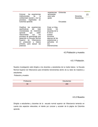 experiencias     Entrevista
        Conocer      las experiencias        apropiadas                                              15
        institucionales    de       la       para cada                             Docentes
        cotidianidad escolar y de los        grado                                 Estudiantes
        procesos, registradas en
        Colombia aprende                                      Encuestas


        Clasificar las experiencias         Crear un blog,
        significativas    del   total       donde       los
        inventariadas de Colombia           docentes de la
        aprende        que     estén        E.S.N.V
        relacionadas      con     los       puedan
        procesos de aprendizaje que         encontrar
        desarrolla la Escuela Normal        algunas de las
        Superior de Villavicencio           experiencias y
        en preescolar y básica              aplicarlas en
        primaria, para apoyar las           sus
        prácticas                           intervenciones
                                            .


                                                                     4.5 Población y muestra



                                                                             4.5.1 Población.


Nuestra investigación está dirigida a los docentes y estudiantes de la media básica la Escuela
Normal Superior de Villavicencio para brindarles herramientas dentro de su labor de maestros y
estudiantes.
Población y muestra


               Profesores                                          Estudiantes
                  50                                                   200




                                                                                 4.5.2 Muestra
                                                                                                 .
Dirigida a estudiantes y docentes de la escuela normal superior de Villavicencio teniendo en
cuenta dos aspectos relevantes; el interés por conocer y acceder de la página de Colombia
aprende.
 