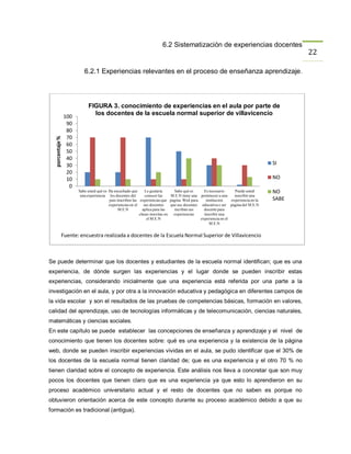 6.2 Sistematización de experiencias docentes
                                                                                                                                              22

                          6.2.1 Experiencias relevantes en el proceso de enseñanza aprendizaje .




                            FIGURA 3. conocimiento de experiencias en el aula por parte de
                 100
                              los docentes de la escuela normal superior de villavicencio
                  90
                  80
                  70
  porcentaje %




                  60
                  50
                  40
                  30                                                                                                                   SI
                  20
                  10                                                                                                                   NO
                   0
                       Sabe usted qué es Ha escuchado que       Le gustaria       Sabe qué es      Es necesario      Puede usted       NO
                        una experiencia los docentes del        conocer las     M.E.N tiene una pertenecer a una     inscribir una
                                         pais inscriben las experiencias que pagina Wed para        institucion    experiencia en la   SABE
                                         experiencias en el    sus docentes     que sus docentes educativa o ser pagina del M.E.N
                                               M.E.N          aplica para las     incriban sus     docente para
                                                            clases inscritas en   experiencias     inscribir una
                                                                 el M.E.N                        experiencia en el
                                                                                                      M.E.N


             Fuente: encuestra realizada a docentes de la Escuela Normal Superior de Villavicencio



Se puede determinar que los docentes y estudiantes de la escuela normal identifican; que es una
experiencia, de dónde surgen las experiencias y el lugar donde se pueden inscribir estas
experiencias, considerando inicialmente que una experiencia está referida por una parte a la
investigación en el aula, y por otra a la innovación educativa y pedagógica en diferentes campos de
la vida escolar y son el resultados de las pruebas de competencias básicas, formación en valores,
calidad del aprendizaje, uso de tecnologías informáticas y de telecomunicación, ciencias naturales,
matemáticas y ciencias sociales.
En este capítulo se puede establecer las concepciones de enseñanza y aprendizaje y el nivel de
conocimiento que tienen los docentes sobre: qué es una experiencia y la existencia de la página
web, donde se pueden inscribir experiencias vividas en el aula, se pudo identificar que el 30% de
los docentes de la escuela normal tienen claridad de; que es una experiencia y el otro 70 % no
tienen claridad sobre el concepto de experiencia. Este análisis nos lleva a concretar que son muy
pocos los docentes que tienen claro que es una experiencia ya que esto lo aprendieron en su
proceso académico universitario actual y el resto de docentes que no saben es porque no
obtuvieron orientación acerca de este concepto durante su proceso académico debido a que su
formación es tradicional (antigua).
 