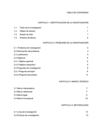 TABLA DE CONTENIDO




                             CAPITULO 1: IDENTIFICACIÓN DE LA INVESTIGACIÓN

1.1.   Titulo de la investigación                                         1
1.2.   Objeto de estudio                                                  1
1.3.   Estado de Arte                                                         1
1.4.   Ámbitos temáticos                                                  2

                                    CAPITULO 2: PROBLEMA DE LA INVESTIGACIÓN

2.1. Problema de investigación                                            3
2.2 Descripción del problema                                                  3
2.3 Justificación                                                             5
2.4 Objetivos                                                             5
2.4.1 Objetivo general                                                    5
2.4.2 Objetivo especifico                                                 5
2.5 Preguntas de investigación                                            6
2.5.1 Pregunta principal                                                  6
2.5.2 Pregunta secundaria                                                 6


                                                  CAPITULO 3: MARCO TEORICO


3.1 Marco interpretativo                                                  7
3.2 Marco referencial                                                     7
3.3 Marco legal                                                           9
3.4 Marco Conceptual                                                     10


                                                    CAPITULO 4: METODOLOGIA


4.1 Línea de investigación                                               13
4.2 Enfoque de investigación                                             13
 