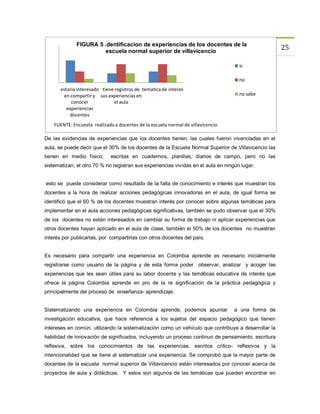 FIGURA 5 .dentificacion de experiencias de los docentes de la
                       escuela normal superior de villavicencio
                                                                                                     25

                                                                                     si

                                                                                     no
       estaria interesado tiene registros de tematica de interes
         en compartir y sus experiencias en                                          no sabe
            conocer             el aula
          experiencias
           docentes
    FUENTE: Encuesta realizada a docentes de la escuela normal de villavicencio

De las evidencias de experiencias que los docentes tienen, las cuales fueron vivenciadas en el
aula, se puede decir que el 30% de los docentes de la Escuela Normal Superior de Villavicencio las
tienen en medio físico;       escritas en cuadernos, planillas, diarios de campo, pero no las
sistematizan, el otro 70 % no registran sus experiencias vividas en el aula en ningún lugar.


esto se puede considerar como resultado de la falta de conocimiento e interés que muestran los
docentes a la hora de realizar acciones pedagógicas innovadoras en el aula, de igual forma se
identificó que el 60 % de los docentes muestran interés por conocer sobre algunas temáticas para
implementar en el aula acciones pedagógicas significativas, también se pudo observar que el 30%
de los docentes no están interesados en cambiar su forma de trabajo ni aplicar experiencias que
otros docentes hayan aplicado en el aula de clase, también el 50% de los docentes no muestran
interés por publicarlas, por compartirlas con otros docentes del país.


Es necesario para compartir una experiencia en Colombia aprende es necesario inicialmente
registrarse como usuario de la página y de esta forma poder observar, analizar y acoger las
experiencias que les sean útiles para su labor docente y las temáticas educativa de interés que
ofrece la página Colombia aprende en pro de la re significación de la práctica pedagógica y
principalmente del proceso de enseñanza- aprendizaje.


Sistematizando una experiencia en Colombia aprende, podemos apuntar                a una forma de
investigación educativa, que hace referencia a los sujetos del espacio pedagógico que tienen
intereses en común, utilizando la sistematización como un vehículo que contribuye a desarrollar la
habilidad de innovación de significados, incluyendo un proceso continuo de pensamiento, escritura
reflexiva, sobre los conocimientos de las experiencias, escritos critico- reflexivos y la
intencionalidad que se tiene al sistematizar una experiencia. Se comprobó que la mayor parte de
docentes de la escuela normal superior de Villavicencio están interesados por conocer acerca de
proyectos de aula y didácticas. Y estos son algunos de las temáticas que pueden encontrar en
 