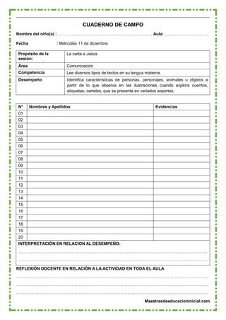 Maestrasdeeducacioninicial.com
CUADERNO DE CAMPO
Nombre del niño(a) : ………………………………………………………….. Aula: ………………………….
Fecha : Miércoles 11 de diciembre
Propósito de la
sesión:
La carta a Jesús
Área Comunicación
Competencia Lee diversos tipos de textos en su lengua materna.
Desempeño Identifica características de personas, personajes, animales u objetos a
partir de lo que observa en las ilustraciones cuando explora cuentos,
etiquetas, carteles, que se presenta en variados soportes.
N° Nombres y Apellidos Evidencias
01
02
03
04
05
06
07
08
09
10
11
12
13
14
15
16
17
18
19
20
INTERPRETACIÓN EN RELACION AL DESEMPEÑO:
……………………………………………………………………………………………………………………….
……………………………………………………………………………………………………………………….
REFLEXIÓN DOCENTE EN RELACIÓN A LA ACTIVIDAD EN TODA EL AULA
…………………………………………………………………………………………………………………………
…………………………………………………………………………………………………………………………
…………………………………………………………………………………………………………………………
 