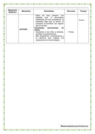 Maestrasdeeducacioninicial.com
Secuencia
Didáctica
Momentos Actividades Recursos Tiempo
ACTUAR
todos los días pintarán una
estrellita solo si demuestran
solidaridad con sus compañeros, al
prestarles algo que no tienen, al
compartir la lonchera con alguien
que no la trajo,
Actividades permanentes de
salida:
- Ayudamos a los niños a alistarse,
guardan sus pertenencias.
- Nos despedimos cariñosamente y
le decimos que mañana los
esperamos con mucha alegría.
Fichas
10 min.
 
