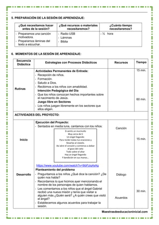 Maestrasdeeducacioninicial.com
5. PREPARACIÓN DE LA SESIÓN DE APRENDIZAJE:
¿Qué necesitamos hacer
antes de la sesión?
¿Qué recursos o materiales
necesitaremos?
¿Cuánto tiempo
necesitaremos?
- Preparamos una canción
motivadora.
- Preparamos láminas del
texto a escuchar.
- Radio USB
- Láminas
- Biblia
- ½ hora
6. MOMENTOS DE LA SESIÓN DE APRENDIZAJE:
Secuencia
Didáctica
Estrategias con Procesos Didácticos Recursos Tiempo
Rutinas
Actividades Permanentes de Entrada:
- Recepción de niños.
- Formación.
- Saludo a Dios.
- Recibimos a los niños con amabilidad.
Intención Pedagógica del Día
- Que los niños conozcan hechos importantes sobre
el nacimiento de Jesús.
Juego libre en Sectores
- Los niños juegan libremente en los sectores que
ellos eligen.
15 min.
60 min.
ACTIVIDADES DEL PROYECTO:
Inicio
Desarrollo
Ejecución del Proyecto:
- Sentados en media luna, cantamos con los niños:
Si sentís un murmullo
Muy cerca de ti
Un ángel llegando
Para recibir todas tus oraciones y
llevarlas al cieeelo.
Así abre el corazón y comienza a alabar
el gozo del cielo
Todo sobre el altar
Hay un ángel llegando
Y bendición en sus manos…
https://www.youtube.com/watch?v=9ibFziq4sAg
Planteamiento del problema
- Preguntamos a los niños ¿Qué dice la canción? ¿De
quién nos habla?
- Recordamos lo que hicimos ayer mencionando el
nombre de los personajes de quien hablamos.
- Les comentamos a los niños que el ángel Gabriel
recibió una nueva misión y tenía que visitar a
alguien más ¿Quién será? ¿A quién crees que visitó
el ángel?
- Establecemos algunos acuerdos para trabajar la
sesión.
Canción
Diálogo
Acuerdos
15 min.
30 min.
 