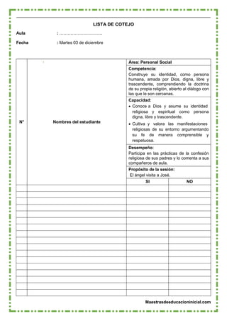 Maestrasdeeducacioninicial.com
LISTA DE COTEJO
Aula : ………………………….
Fecha : Martes 03 de diciembre
Área: Personal Social
Competencia:
Construye su identidad, como persona
humana, amada por Dios, digna, libre y
trascendente, comprendiendo la doctrina
de su propia religión, abierto al diálogo con
las que le son cercanas.
Capacidad:
 Conoce a Dios y asume su identidad
religiosa y espiritual como persona
digna, libre y trascendente.
N° Nombres del estudiante  Cultiva y valora las manifestaciones
religiosas de su entorno argumentando
su fe de manera comprensible y
respetuosa.
Desempeño:
Participa en las prácticas de la confesión
religiosa de sus padres y lo comenta a sus
compañeros de aula.
Propósito de la sesión:
El ángel visita a José.
SI NO
 