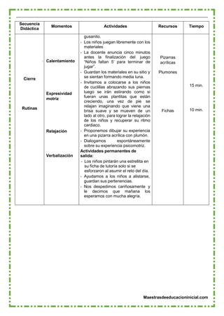 Maestrasdeeducacioninicial.com
Secuencia
Didáctica
Momentos Actividades Recursos Tiempo
Cierre
Rutinas
Calentamiento
Expresividad
motriz
Relajación
Verbalización
gusanito.
- Los niños juegan libremente con los
materiales
- La docente anuncia cinco minutos
antes la finalización del juego
“Niños faltan 5’ para terminar de
jugar”.
- Guardan los materiales en su sitio y
se sientan formando media luna.
- Invitamos a colocarse a los niños
de cuclillas abrazando sus piernas
luego se irán estirando como si
fueran unas plantitas que están
creciendo, una vez de pie se
relajan imaginando que viene una
brisa suave y se mueven de un
lado al otro, para lograr la relajación
de los niños y recuperar su ritmo
cardiaco.
- Proponemos dibujar su experiencia
en una pizarra acrílica con plumón.
- Dialogamos espontáneamente
sobre su experiencia psicomotriz.
Actividades permanentes de
salida:
- Los niños pintarán una estrellita en
su ficha de tutoría solo si se
esforzaron al asumir el reto del día.
- Ayudamos a los niños a alistarse,
guardan sus pertenencias.
- Nos despedimos cariñosamente y
le decimos que mañana los
esperamos con mucha alegría.
Pizarras
acrílicas
Plumones
Fichas
15 min.
10 min.
 
