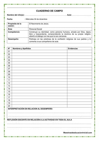 Maestrasdeeducacioninicial.com
CUADERNO DE CAMPO
Nombre del niño(a) : ………………………………………………………….. Aula: ………………………….
Fecha : Miércoles 04 de diciembre
Propósito de la
sesión:
El Nacimiento de Jesús.
Área Personal Social
Competencia Construye su identidad, como persona humana, amada por Dios, digna,
libre y trascendente, comprendiendo la doctrina de su propia religión,
abierto al diálogo con las que le son cercanas.
Desempeño Participa en las prácticas de la confesión religiosa de sus padres y lo
comenta a sus compañeros de aula.
N° Nombres y Apellidos Evidencias
01
02
03
04
05
06
07
08
09
10
11
12
13
14
15
16
17
18
19
20
INTERPRETACIÓN EN RELACION AL DESEMPEÑO:
……………………………………………………………………………………………………………………….
……………………………………………………………………………………………………………………….
REFLEXIÓN DOCENTE EN RELACIÓN A LA ACTIVIDAD EN TODA EL AULA
…………………………………………………………………………………………………………………………
…………………………………………………………………………………………………………………………
 