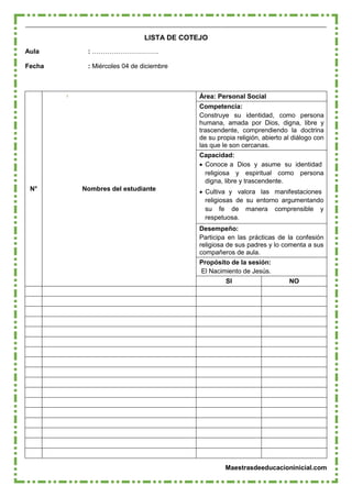 Maestrasdeeducacioninicial.com
LISTA DE COTEJO
Aula : ………………………….
Fecha : Miércoles 04 de diciembre
Área: Personal Social
Competencia:
Construye su identidad, como persona
humana, amada por Dios, digna, libre y
trascendente, comprendiendo la doctrina
de su propia religión, abierto al diálogo con
las que le son cercanas.
Capacidad:
 Conoce a Dios y asume su identidad
religiosa y espiritual como persona
digna, libre y trascendente.
N° Nombres del estudiante  Cultiva y valora las manifestaciones
religiosas de su entorno argumentando
su fe de manera comprensible y
respetuosa.
Desempeño:
Participa en las prácticas de la confesión
religiosa de sus padres y lo comenta a sus
compañeros de aula.
Propósito de la sesión:
El Nacimiento de Jesús.
SI NO
 