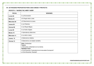 maestrasdeeducacioninicial.com
VII. ACTIVIDADES PROPUESTAS PARA CADA UNIDAD Y PROYECTO:
PROYECTO 1: “NAVIDAD, PAZ, AMOR Y UNIÓN”
FECHA SESIONES
Lunes 02  La Anunciación.
Martes 03  El Ángel visita a José.
Miércoles 04  El Nacimiento de Jesús.
Jueves 05  Los Pastores.
Viernes 06  Los Reyes Magos.
Lunes 09  La huida a Egipto.
Martes 10  Aprendemos villancicos.
Miércoles 11  La carta a Jesús.
Jueves 12  Elaboramos retablos.
Viernes 13  Elaboramos una tarjeta navideña.
Valor: Solidaridad.
Tutoría:
 Demuestro solidaridad con los demás.
Calendario Cívico:
 8 de Diciembre “Festividad de la Inmaculada Concepción”
 25 de Diciembre “Navidad”
 