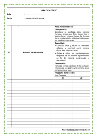 Maestrasdeeducacioninicial.com
LISTA DE COTEJO
Aula : ………………………….
Fecha : Jueves 05 de diciembre
Área: Personal Social
Competencia:
Construye su identidad, como persona
humana, amada por Dios, digna, libre y
trascendente, comprendiendo la doctrina
de su propia religión, abierto al diálogo con
las que le son cercanas.
Capacidad:
 Conoce a Dios y asume su identidad
religiosa y espiritual como persona
digna, libre y trascendente.
N° Nombres del estudiante  Cultiva y valora las manifestaciones
religiosas de su entorno argumentando
su fe de manera comprensible y
respetuosa.
Desempeño:
Participa en las prácticas de la confesión
religiosa de sus padres y lo comenta a sus
compañeros de aula.
Propósito de la sesión:
Los Pastores
SI NO
 