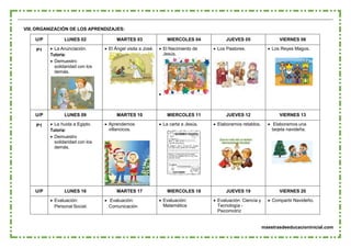 maestrasdeeducacioninicial.com
VIII.ORGANIZACIÓN DE LOS APRENDIZAJES:
U/P LUNES 02 MARTES 03 MIERCOLES 04 JUEVES 05 VIERNES 06
P1  La Anunciación.
Tutoría:
 Demuestro
solidaridad con los
demás.
 El Ángel visita a José.  El Nacimiento de
Jesús.

 Los Pastores.  Los Reyes Magos.
U/P LUNES 09 MARTES 10 MIERCOLES 11 JUEVES 12 VIERNES 13
P1  La huida a Egipto.
Tutoría:
 Demuestro
solidaridad con los
demás.
 Aprendemos
villancicos.
 La carta a Jesús.  Elaboramos retablos.  Elaboramos una
tarjeta navideña.
U/P LUNES 16 MARTES 17 MIERCOLES 18 JUEVES 19 VIERNES 20
 Evaluación:
Personal Social.
 Evaluación:
Comunicación
 Evaluación:
Matemática
 Evaluación: Ciencia y
Tecnología -
Psicomotriz
 Compartir Navideño.
 