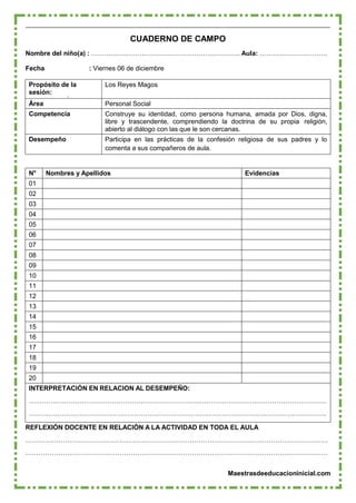 Maestrasdeeducacioninicial.com
CUADERNO DE CAMPO
Nombre del niño(a) : ………………………………………………………….. Aula: ………………………….
Fecha : Viernes 06 de diciembre
Propósito de la
sesión:
Los Reyes Magos
Área Personal Social
Competencia Construye su identidad, como persona humana, amada por Dios, digna,
libre y trascendente, comprendiendo la doctrina de su propia religión,
abierto al diálogo con las que le son cercanas.
Desempeño Participa en las prácticas de la confesión religiosa de sus padres y lo
comenta a sus compañeros de aula.
N° Nombres y Apellidos Evidencias
01
02
03
04
05
06
07
08
09
10
11
12
13
14
15
16
17
18
19
20
INTERPRETACIÓN EN RELACION AL DESEMPEÑO:
……………………………………………………………………………………………………………………….
……………………………………………………………………………………………………………………….
REFLEXIÓN DOCENTE EN RELACIÓN A LA ACTIVIDAD EN TODA EL AULA
…………………………………………………………………………………………………………………………
…………………………………………………………………………………………………………………………
 