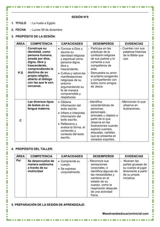 Maestrasdeeducacioninicial.com
SESIÓN N°6
1. TITULO : La huida a Egipto
2. FECHA : Lunes 09 de diciembre
3. PROPÓSITO DE LA SESIÓN:
ÁREA COMPETENCIA CAPACIDADES DESEMPEÑOS EVIDENCIAS
P.S
Construye su
identidad, como
persona humana,
amada por dios,
digna, libre y
trascendente,
comprendiendo la
doctrina de su
propia religión,
abierto al diálogo
con las que le son
cercanas.
 Conoce a Dios y
asume su
identidad religiosa
y espiritual como
persona digna,
libre y
trascendente.
 Cultiva y valora las
manifestaciones
religiosas de su
entorno
argumentando su
fe de manera
comprensible y
respetuosa.
- Participa en las
prácticas de la
confesión religiosa
de sus padres y lo
comenta a sus
compañeros de
aula.
- Demuestra su amor
al prójimo acogiendo
y compartiendo con
todos como amigos
de Jesús.
- Cuentan con sus
palabras historias
de la Biblia que
oye.
C
Lee diversos tipos
de textos en su
lengua materna
 Obtiene
información del
texto escrito.
 Infiere e interpreta
información del
texto escrito.
 Reflexiona y
evalúa la forma, el
contenido y
contexto del texto
escrito.
- Identifica
características de
personas,
personajes,
animales u objetos a
partir de lo que
observa en las
ilustraciones cuando
explora cuentos,
etiquetas, carteles,
que se presenta en
variados soportes.
- Mencionan lo que
observa en
ilustraciones.
4. PROPÓSITO DEL TALLER:
ÁREA COMPETENCIA CAPACIDADES DESEMPEÑOS EVIDENCIAS
Psi Se desenvuelve de
manera autónoma
a través de su
motricidad
 Comprende su
cuerpo.
 Se expresa
corporalmente.
- Reconoce sus
sensaciones
corporales, e
identifica algunas de
las necesidades y
cambios en el
estado de su
cuerpo, como la
respiración después
de una actividad
física.
- Mueven las
partes gruesas de
su cuerpo al jugar
libremente a partir
de su propia
iniciativa.
5. PREPARACIÓN DE LA SESIÓN DE APRENDIZAJE:
 