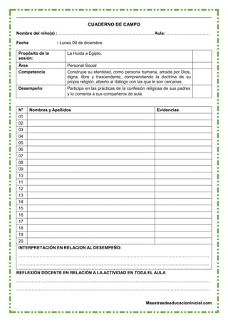 Maestrasdeeducacioninicial.com
CUADERNO DE CAMPO
Nombre del niño(a) : ………………………………………………………….. Aula: ………………………….
Fecha : Lunes 09 de diciembre
Propósito de la
sesión:
La Huida a Egipto.
Área Personal Social
Competencia Construye su identidad, como persona humana, amada por Dios,
digna, libre y trascendente, comprendiendo la doctrina de su
propia religión, abierto al diálogo con las que le son cercanas.
Desempeño Participa en las prácticas de la confesión religiosa de sus padres
y lo comenta a sus compañeros de aula.
N° Nombres y Apellidos Evidencias
01
02
03
04
05
06
07
08
09
10
11
12
13
14
15
16
17
18
19
20
INTERPRETACIÓN EN RELACION AL DESEMPEÑO:
……………………………………………………………………………………………………………………….
……………………………………………………………………………………………………………………….
REFLEXIÓN DOCENTE EN RELACIÓN A LA ACTIVIDAD EN TODA EL AULA
…………………………………………………………………………………………………………………………
…………………………………………………………………………………………………………………………
 