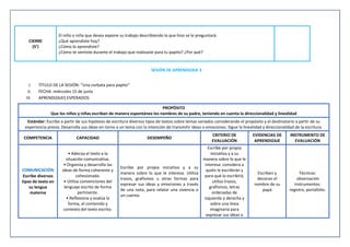CIERRE
(5’)
El niño o niña que desea expone su trabajo describiendo lo que hizo se le preguntará:
- ¿Qué aprendiste hoy?
- ¿Cómo lo aprendiste?
- ¿Cómo te sentiste durante el trabajo que realizaste para tu papito? ¿Por qué?
SESIÓN DE APRENDIZAJE 3
I. TÍTULO DE LA SESIÓN: “Una corbata para papito”
II. FECHA: miércoles 15 de junio
III. APRENDIZAJES ESPERADOS:
PROPÓSITO
Que los niños y niñas escriban de manera espontánea los nombres de su padre, teniendo en cuenta la direccionalidad y linealidad
Estándar: Escribe a partir de sus hipótesis de escritura diversos tipos de textos sobre temas variados considerando el propósito y el destinatario a partir de su
experiencia previa. Desarrolla sus ideas en torno a un tema con la intención de transmitir ideas o emociones. Sigue la linealidad y direccionalidad de la escritura.
COMPETENCIA CAPACIDAD DESEMPEÑO
CRITERIO DE
EVALUACIÓN
EVIDENCIAS DE
APRENDIZAJE
INSTRUMENTO DE
EVALUACIÓN
COMUNICACIÓN
- Escribe diversos
tipos de texto en
su lengua
materna
• Adecúa el texto a la
situación comunicativa.
• Organiza y desarrolla las
ideas de forma coherente y
cohesionada.
• Utiliza convenciones del
lenguaje escrito de forma
pertinente.
• Reflexiona y evalúa la
forma, el contenido y
contexto del texto escrito.
Escribe por propia iniciativa y a su
manera sobre lo que le interesa. Utiliza
trazos, grafismos u otras formas para
expresar sus ideas y emociones a través
de una nota, para relatar una vivencia o
un cuento.
Escribe por propia
iniciativa y a su
manera sobre lo que le
interesa: considera a
quién le escribirán y
para qué lo escribirá;
utiliza trazos,
grafismos, letras
ordenadas de
izquierda a derecha y
sobre una línea
imaginaria para
expresar sus ideas o
Escriben y
decoran el
nombre de su
papá
Técnicas:
observación
Instrumentos:
registro, portafolio.
 
