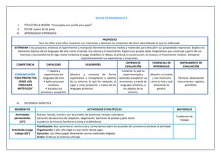 SESIÓN DE APRENDIZAJE 4
I. TÍTULO DE LA SESIÓN: “Una tarjeta con cariño para papá”
II. FECHA: jueves 16 de junio
III. APRENDIZAJES ESPERADOS:
PROPÓSITO
Que los niños y las niñas, muestren sus creaciones y observen las creaciones de otros, describiendo lo que ha elaborado.
ESTÁNDAR: Crea proyectos artísticos al experimentar y manipular libremente diversos medios y materiales para descubrir sus propiedades expresivas. Explora los
elementos básicos de los lenguajes del arte como el sonido, los colores y el movimiento. Explora sus propias ideas imaginativas que construye a partir de sus
vivencias y las transforma en algo nuevo mediante el juego simbólico, el dibujo, la pintura, la construcción, la música y el movimiento creativo. Comparte
espontáneamente sus experiencias y creaciones.
COMPETENCIA CAPACIDAD DESEMPEÑO
CRITERIO DE
EVALUACIÓN
EVIDENCIAS DE
APRENDIZAJE
INSTRUMENTO DE
EVALUACIÓN
COMUNICACIÓN
“CREA PROYECTOS
DESDE LOS
LENGUAJES
ARTÍSTICOS”
• Explora y
experimenta los
lenguajes del arte.
• Aplica procesos
creativos.
• Socializa sus
procesos y proyectos.
Muestra y comenta de forma
espontánea a compañeros y adultos
de su entorno, lo que ha realizado, al
jugar y crear proyectos a través de los
lenguajes artísticos.
Comenta lo que ha
experimentado y
realizado al explorar sus
emociones, a través de
lenguajes artísticos, a
los adultos de su
entorno.
Muestra su tarjeta
y nos menciona
cómo lo hizo y qué
emociones le
generó.
Técnicas: observación
Instrumentos: registro,
portafolio.
IV. SECUENCIA DIDÁCTICA
MOMENTOS ACTIVIDADES ESTRATÉGICAS MATERIALES
Actividades
permanentes
(15’)
Rutinas: Saludo, oración, uso de carteles de asistencia, tiempo, calendario.
Ejecución de ejercicios de relajación, oxigenación, ejercicios de praxias y plan lector
(cuaderno de historia familiares o visita a la biblioteca)
Cuadernos de
trabajo
Actividades juego
trabajo (60’)
Planificación: Nos reunimos en semicírculo y conversamos sobre los acuerdos de convivencia durante la actividad.
Organización: Cada niño elige en que sector desea jugar.
Ejecución: Los niños juegan libremente con los materiales elegidos.
Orden: Ordenan el material utilizado
 