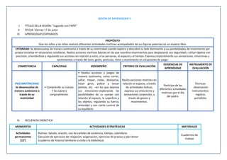 SESIÓN DE APRENDIZAJE 5
I. TÍTULO DE LA SESIÓN: “Jugando con PAPÁ”
II. FECHA: Viernes 17 de junio
III. APRENDIZAJES ESPERADOS:
PROPÓSITO
Que los niños y las niñas realicen diferentes actividades motrices acompañados de sus figuras paternas en un espacio libre.
ESTÁNDAR: Se desenvuelve de manera autónoma a través de su motricidad cuando explora y descubre su lado dominante y sus posibilidades de movimiento por
propia iniciativa en situaciones cotidianas. Realiza acciones motrices básicas en las que coordina movimientos para desplazarse con seguridad y utiliza objetos con
precisión, orientándose y regulando sus acciones en relación a estos, a las personas, el espacio y el tiempo. Expresa corporalmente sus sensaciones, emociones y
sentimientos a través del tono, gesto, posturas, ritmo y movimiento en situaciones de juego.
COMPETENCIA CAPACIDAD DESEMPEÑO CRITERIO DE EVALUACIÓN
EVIDENCIAS DE
APRENDIZAJE
INSTRUMENTO DE
EVALUACIÓN
PSICOMOTRICIDAD
Se desenvuelve de
manera autónoma a
través de su
motricidad
• Comprende su cuerpo.
• Se expresa
corporalmente.
• Realiza acciones y juegos de
manera autónoma, como correr,
saltar, trepar, rodar, deslizarse,
hacer giros, patear y lanzar
pelotas, etc. –en los que expresa
sus emociones–explorando las
posibilidades de su cuerpo con
relación al espacio, la superficie y
los objetos, regulando su fuerza,
velocidad y con cierto control de
su equilibrio.
Realiza acciones motrices en
relación al espacio, a través
de actividades lúdicas,
expresa sus emociones y
sensaciones corporales, a
través de gestos y
movimientos.
Participa de las
diferentes actividades
motrices por el día
del padre.
Técnicas:
observación
Instrumentos:
registro,
portafolio.
IV. SECUENCIA DIDÁCTICA
MOMENTOS ACTIVIDADES ESTRATÉGICAS MATERIALES
Actividades
permanentes
(15’)
Rutinas: Saludo, oración, uso de carteles de asistencia, tiempo, calendario.
Ejecución de ejercicios de relajación, oxigenación, ejercicios de praxias y plan lector
(cuaderno de historia familiares o visita a la biblioteca)
Cuadernos de
trabajo
 