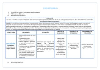 SESIÓN DE APRENDIZAJE 1
I. TÍTULO DE LA SESIÓN: “Un proyecto nuevo con papito”
II. FECHA: Lunes 13 de junio
III. APRENDIZAJES ESPERADOS:
PROPÓSITO
Los niños y las niñas se expresarán a través de las emociones que les genera la celebración del día del padre, participando en las ideas de las diferentes actividades
que realizaremos para homenajearlo.
Estándar: Se comunica oralmente mediante diversos tipos de textos; identifica información explícita; realiza inferencias sencillas a partir de esta información e
interpreta recursos no verbales y paraverbales de las personas de su entorno. Opina sobre lo que más/ menos le gustó del contenido del texto. Se expresa
espontáneamente a partir de sus conocimientos previos, con el propósito de interactuar con uno o más interlocutores conocidos en una situación comunicativa.
Desarrolla sus ideas manteniéndose por lo general en el tema; utiliza vocabulario de uso frecuente y una pronunciación entendible, se apoya en gestos y lenguaje
corporal. En un intercambio, generalmente participa y responde en forma pertinente a lo que le dicen
COMPETENCIA CAPACIDADES DESEMPEÑO
CRITERIO DE
EVALUACIÓN
EVIDENCIAS DE
APRENDIZAJE
INSTRUMENTO DE
EVALUACIÓN
COMUNICACIÓN
Se comunica
oralmente en su
lengua materna
 Obtiene información del texto
oral.
 Infiere e interpreta
información del texto oral.
 Adecúa, organiza y desarrolla
el texto de forma coherente y
cohesionada.
 Utiliza recursos no verbales y
paraverbales de forma
estratégica.
 Interactúa estratégicamente
con distintos interlocutores.
 Reflexiona y evalúa la forma,
el contenido y contexto del
texto oral.
Comenta lo que le gusta o le
disgusta de personas,
personajes, hechos o
situaciones de la vida cotidiana
a partir de sus experiencias y
del contexto en que se
desenvuelve
Plantea ideas,
opiniones o
preguntas con
relación a sus
juegos,
responsabilidades y
gustos en
conversaciones con
otros o en
situaciones en
donde debe elegir.
Participa acerca de la
elaboración del
Proyecto por el “Día
del padre”
Técnicas: observación
Instrumentos:
registro, portafolio.
IV. SECUENCIA DIDÁCTICA
 