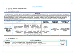 SESIÓN DE APRENDIZAJE 2
I. TÍTULO DE LA SESIÓN: “Un regalo para papito”
II. FECHA: Martes 14 de junio
III. APRENDIZAJES ESPERADOS:
PROPÓSITO
Los niños y las niñas propondrán diferentes ideas para demostrar el cariño a papá, el cual se seleccionará en esta oportunidad la elaboración de un porta retrato
ESTÁNDAR: Crea proyectos artísticos al experimentar y manipular libremente diversos medios y materiales para descubrir sus propiedades expresivas. Explora los
elementos básicos de los lenguajes del arte como el sonido, los colores y el movimiento. Explora sus propias ideas imaginativas que construye a partir de sus
vivencias y las transforma en algo nuevo mediante el juego simbólico, el dibujo, la pintura, la construcción, la música y el movimiento creativo. Comparte
espontáneamente sus experiencias y creaciones
COMPETENCIA CAPACIDAD DESEMPEÑO
CRITERIO DE
EVALUACIÓN
EVIDENCIAS DE
APRENDIZAJE
INSTRUMENTO DE
EVALUACIÓN
COMUNICACIÓN
CREA PROYECTOS
DESDE LOS
LENGUAJES
ARTÍSTICOS
 Explora y experimenta
los lenguajes del arte.
 Aplica procesos
creativos.
 Socializa sus procesos
y proyectos.
Explora por iniciativa propia diversos
materiales de acuerdo con sus
necesidades e intereses. Descubre los
efectos que se producen al combinar un
material con otro. Ejemplo: En el taller de
música, una de las niñas elige un par de
latas y las golpea entre sí. Luego, las
golpea con diferentes superficies: sobre
la mesa, con plumones, con ramitas, con
una cuchara y descubre diversos sonidos.
Manipula y
transforma
diversos
elementos para
elaborar un regalo
a papá.
Elabora el
portarretrato para
papá
Técnicas: observación
Instrumentos: registro,
portafolio.
IV. SECUENCIA DIDÁCTICA
MOMENTOS ACTIVIDADES ESTRATÉGICAS MATERIALES
Actividades
permanentes
(15’)
Rutinas: Saludo, oración, uso de carteles de asistencia, tiempo, calendario.
Ejecución de ejercicios de relajación, oxigenación, ejercicios de praxias y plan lector
(cuaderno de historia familiares o visita a la biblioteca)
Cuadernos de
trabajo
 