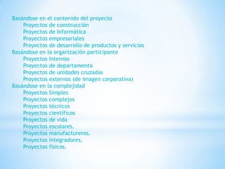 Basándose en el contenido del proyecto
    Proyectos de construcción
    Proyectos de Informática
    Proyectos empresariales
    Proyectos de desarrollo de productos y servicios
Basándose en la organización participante
    Proyectos Internos
    Proyectos de departamento
    Proyectos de unidades cruzadas
    Proyectos externos (de imagen corporativa)
Basándose en la complejidad
    Proyectos Simples
    Proyectos complejos
    Proyectos técnicos
    Proyectos científicos
    Proyectos de vida
    Proyectos escolares.
    Proyectos manufactureros.
    Proyectos integradores.
    Proyectos físicos.
 