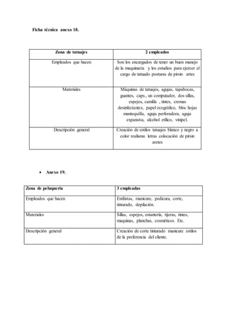Ficha técnica anexo 18.
Zona de tatuajes 2 empleados
Empleados que hacen Son los encargados de tener un buen manejo
de la maquinaria y los estudios para ejercer el
cargo de tatuado posturas de pirsin artes
Materiales Máquinas de tatuajes, agujas, tapabocas,
guantes, caps., un computador, dos sillas,
espejos, camilla , tintes, cremas
desinfectantes, papel ecográfico, bloc hojas
mantequilla, aguja perforadora, aguja
expansiva, alcohol etílico, vinipel.
Descripción general Creación de estilos tatuajes blanco y negro a
color realismo letras colocación de pirsin
aretes
 Anexo 19.
Zona de peluquería 3 empleadas
Empleados que hacen Estilistas, manicure, pedicura, corte,
tinturado, depilación.
Materiales Sillas, espejos, estantería, tijeras, tintes,
maquinas, planchas, cosméticos. Etc.
Descripción general Creación de corte tinturado manicure estilos
de la preferencia del cliente.
 