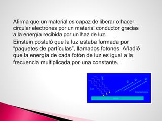 Afirma que un material es capaz de liberar o hacer
circular electrones por un material conductor gracias
a la energía recibida por un haz de luz.
Einstein postuló que la luz estaba formada por
“paquetes de partículas”, llamados fotones. Añadió
que la energía de cada fotón de luz es igual a la
frecuencia multiplicada por una constante.
 