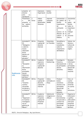 D IGETE – Dirección Pedagógica – Mg. Ingrid Romero 
proyecto al director para su aprobación. 
Impresora 
Papel bond 
textos: Escribir 
Presentación del proyecto a los padres de familia. 
2 horas 
Videos 
Laptop 
Multimedia 
Parlantes 
Internet 
Software WMM 
Concientizar a los padres de familia la importancia de la animación a la 
Lectura en la difusión de la cultura y el folklore. 
Concientizar al 
padre de familia 
sobre la 
importancia de 
trabajar con 
recursos Tic 
Implementación 
Actividad N° 01: “Dialogamos sobre la escasa valoración de las danzas y el folklore peruano.” 
04 hrs. 
Proyector 
Laptop del docente 
Internet 
Historietas en Toondoo 
Sensibilizar a nuestros estudiantes sobre la importancia del folklore. 
Valorar las danzas y cultura de nuestra región. 
Actividad N° 02: “Recopilamos información de las principales danzas folklóricas del Perú.” 
06 hrs. 
Cuaderno 
Lapiceros 
Proyector 
Laptop del docente 
Micrositio Exelearning 
Investigar la historia y descripción de las principales danzas peruanas. 
Recopila 
Información de las principales danzas del folklore nacional. 
Actividad N° 03: “Creamos cuentos recreando las danzas y su historia.” 
04 hrs. 
Proyector 
Laptop del docente 
Laptop XO 
Internet 
Libros animados en Etoys 
Producir textos narrativos alusivos a las principales danzas del folklore peruano. 
Crea un cuento animado teniendo en cuenta su estructura. 
Actividad N° 04: “Organizamos nuestras investigaciones en galerías de Álbum.” 
04 hrs. 
Cuaderno 
Lapiceros 
Proyector 
Laptop XO 
Proyector 
Internet 
Galerías de imágenes en JAlbum 
Utilizar las diversas herramientas TIC para dar a conocer las principales danzas del folklore 
Organiza la información gráfica adecuadamente para presentar las danzas del Perú.  