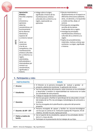 D IGETE – Dirección Pedagógica – Mg. Ingrid Romero 
ARTE 
Apreciación Artística: 
Describe y expresa sus 
emociones y opiniones 
sobre las características y el funcionamiento 
de los diversos elementos y espacios de 
su entorno natural y 
social; sus creaciones 
y las de sus compañeros; y las manifestaciones artístico-culturales de su entorno y su región, valorándolas, disfrutándolas e interesándose por conocer sus características, significados e historia. 
 Indaga sobre el origen, significado e historia de las manifestaciones artístico- culturales de su entorno y su región, expresando sus opiniones. 
 Ejecuta movimientos y desplazamientos en el espacio en diferentes direcciones (adelante, atrás, a la derecha, a la izquierda) y niveles (arriba, abajo, al centro). 
 Participa de coreografías sencillas de las danzas tradicionales de su región. 
 Investiga las principales manifestaciones artísticas y culturales de su entorno y su región. 
 Explica los procedimientos, materiales, motivos y temas que contienen, su origen, significado e historia. 
5. Participantes y roles 
PARTICIPANTES 
ROLES 
 Director 
 El Director es la persona encargada de evaluar y aprobar el 
 proyecto, además de monitorear la aplicación del mismo. 
 Estudiantes 
 Son los protagonistas del proyecto, están inmersos en las actividades a desarrollar y tendrán la responsabilidad de involucrarse en todas las actividades de este proyecto. 
 Trabaja en equipo de manera colaborativa. 
 Docentes 
 Son los que guían y facilitan el aprendizaje de los educandos a través del empleo de las TIC y las estrategias metodológicas de animación a la lectura. 
 Son los encargados de la planificación y ejecución del presente proyecto. 
 Docente de AIP - CRT 
 Persona encargada de apoyar y facilitar los recursos tecnológicos con los que se cuenta en la institución (Laptop XO, Proyector, Kit de robótica, Servidor Escuela, laptop personal) 
 Padres y madres de familia 
 Son el soporte de los estudiantes, apoyan en las actividades dentro de la I.E. y fuera de ella 
 Participan en la presentación de los trabajos de sus hijos. 
 