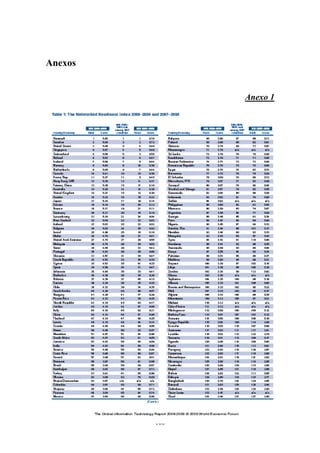 Anexos


               Anexo 1




         100
 