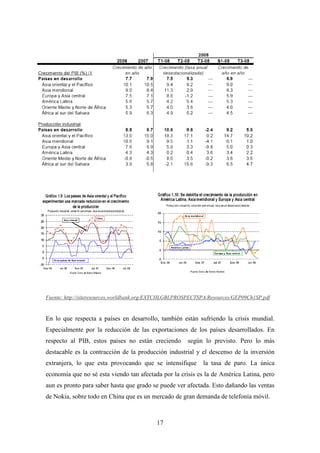 Fuente: http://siteresources.worldbank.org/EXTCHLGBLPROSPECTSPA/Resources/GEP09Ch1SP.pdf



En lo que respecta a países en desarrollo, también están sufriendo la crisis mundial.
Especialmente por la reducción de las exportaciones de los países desarrollados. En
respecto al PIB, estos países no están creciendo       según lo previsto. Pero lo más
destacable es la contracción de la producción industrial y el descenso de la inversión
extranjera, lo que esta provocando que se intensifique       la tasa de paro. La única
economía que no sé esta viendo tan afectada por la crisis es la de América Latina, pero
aun es pronto para saber hasta que grado se puede ver afectada. Esto dañando las ventas
de Nokia, sobre todo en China que es un mercado de gran demanda de telefonía móvil.



                                           17
 